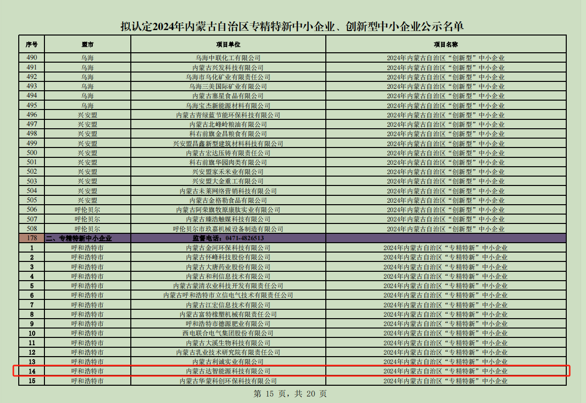 內蒙古達智能源科技有限公司官方網(wǎng)站